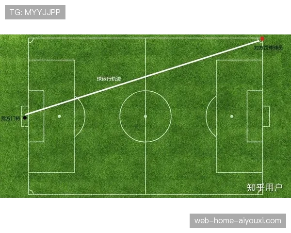 莱万特反击效率评估:38%控球率8次射正进4球的高效表现 莱万特反击效率评估:38%控球率8次射正进4球的高效表现